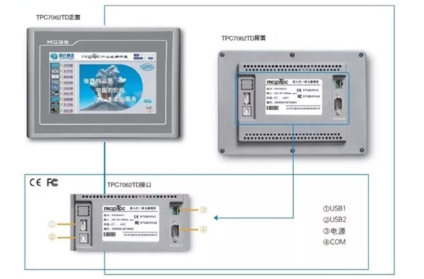 K系列 TPC7062KW